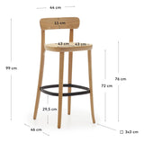 Romane Barstool, naturen