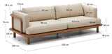 Turqueta, treseter. Sofa 